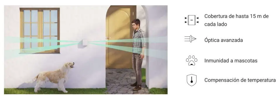 Detector PIR cortina DUALCURTAIN exterior|Serveis Telemàtics Palamós